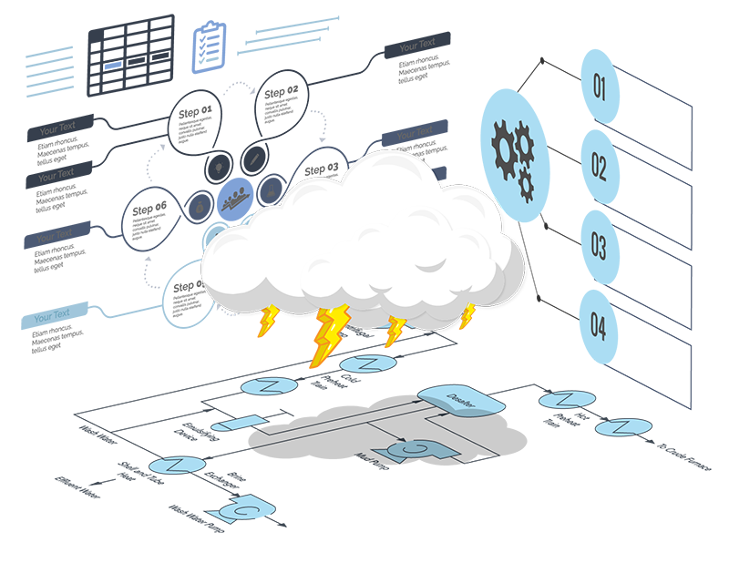 SForce Jobs Salesforce Job And Career Board